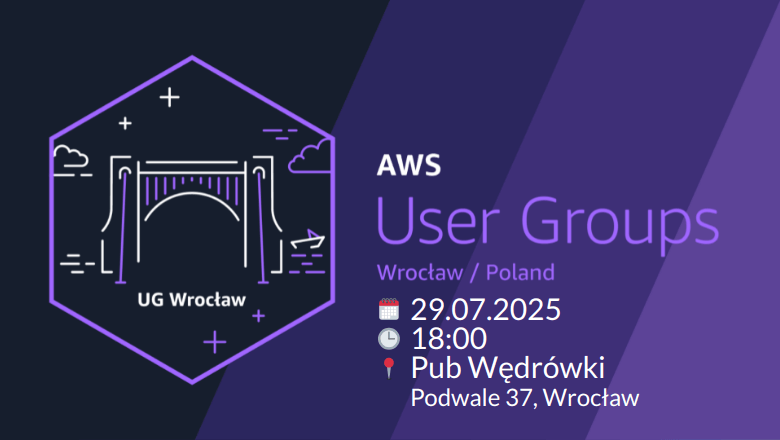 AWS User Group Wrocław meetup lipiec 2025